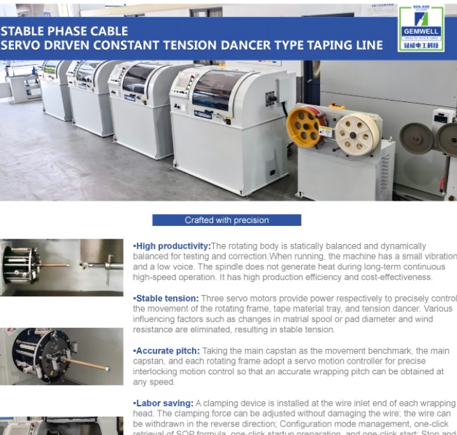 STABLE PHASE CABLE SERVO DRIVEN CONSTANT TENSION DANCER TYPE TAPING LINE